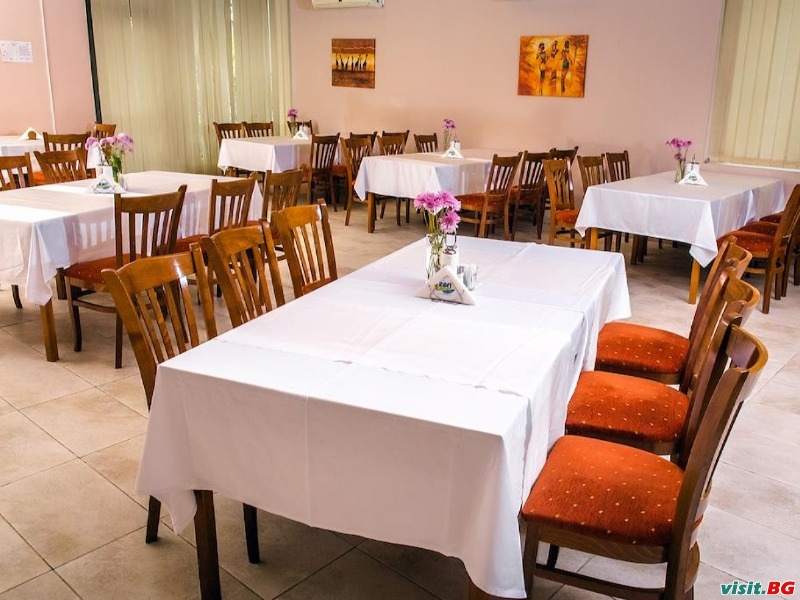 Хотел Интелкооп, Пловдив 7